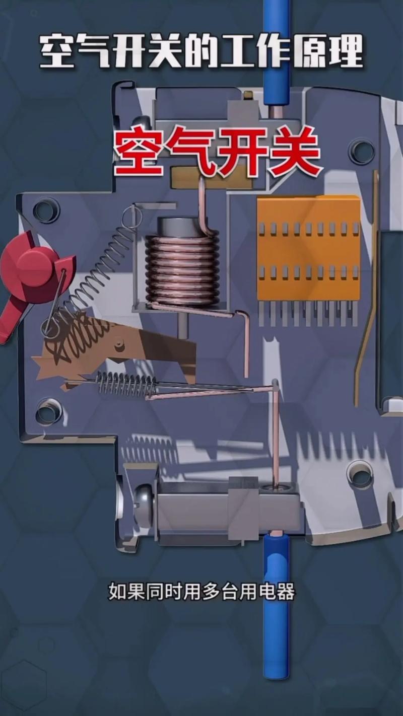 空氣開關(guān)的結(jié)構(gòu)與原理及空氣彈簧熱壓平板機概述